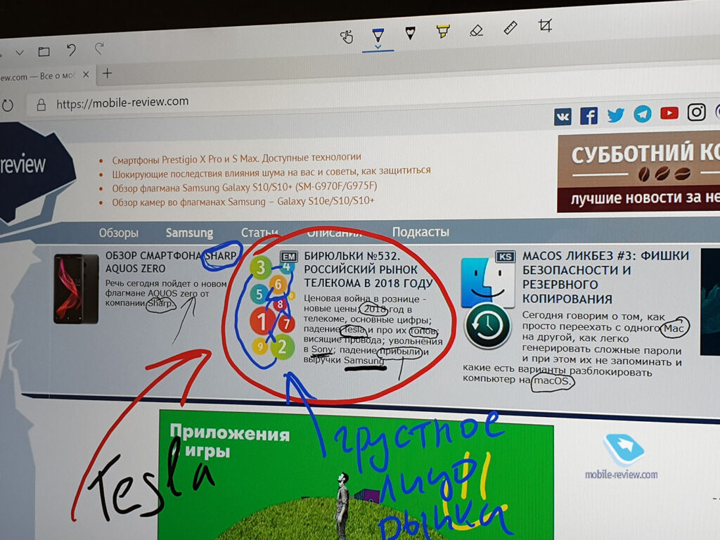HP Spectre x360: дизайн, производительность, экран, тесты